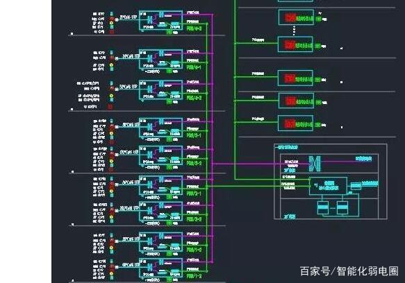河南许昌魏都网络综合布